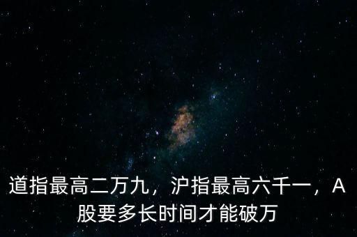 2015年滬指最高時是多少點(diǎn),滬指最高六千一