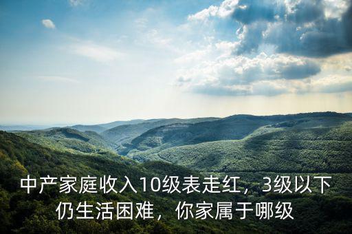 中產(chǎn)家庭收入10級(jí)表走紅，3級(jí)以下仍生活困難，你家屬于哪級(jí)