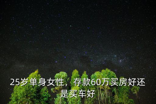 25歲單身女性，存款60萬買房好還是買車好
