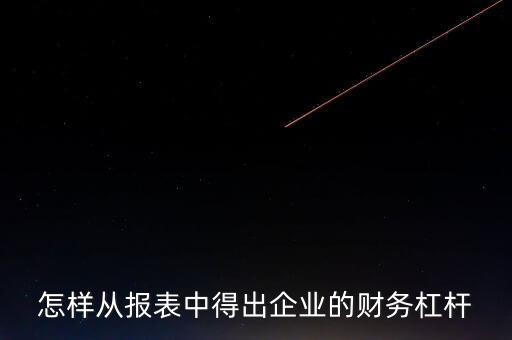 稅費(fèi)杠桿是什么意思，用通俗的話解釋財(cái)務(wù)杠桿