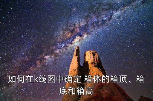 如何在k線圖中確定 箱體的箱頂、箱底和箱高