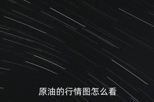 原油圖怎么看,分析原油價(jià)格走勢(shì)可預(yù)測變化趨勢(shì)
