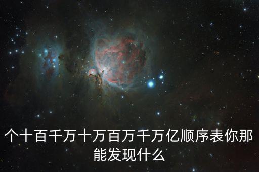4萬億是什么，什么是財政性投資項目