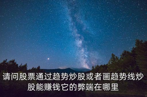 為什么劃趨勢線容易賺錢，為什么均線看起來很容易盈利但實(shí)則比較難