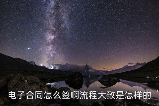 電子采購(gòu)合同通過(guò)什么方式訂立，設(shè)備采購(gòu)合同訂立的方式
