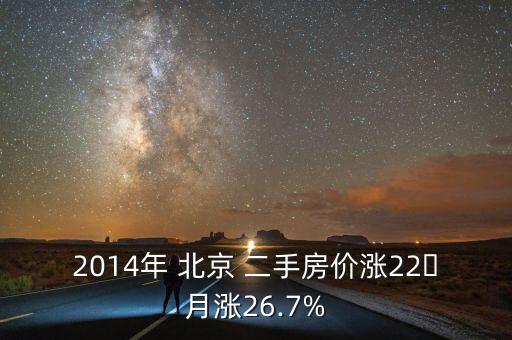 2014年 北京 二手房價(jià)漲22月漲26.7%