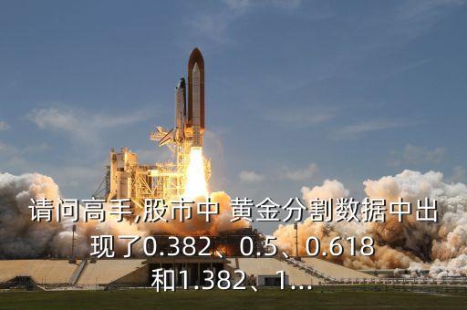 請(qǐng)問高手,股市中 黃金分割數(shù)據(jù)中出現(xiàn)了0.382、0.5、0.618和1.382、1...