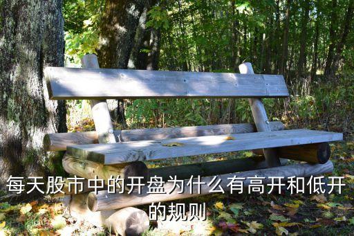 每天股市中的開(kāi)盤(pán)為什么有高開(kāi)和低開(kāi)的規(guī)則