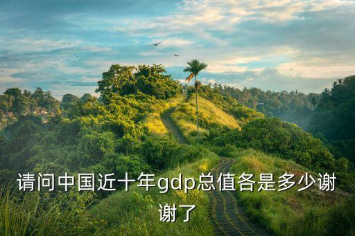請(qǐng)問中國近十年gdp總值各是多少謝謝了